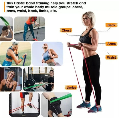 Resistance Bands
